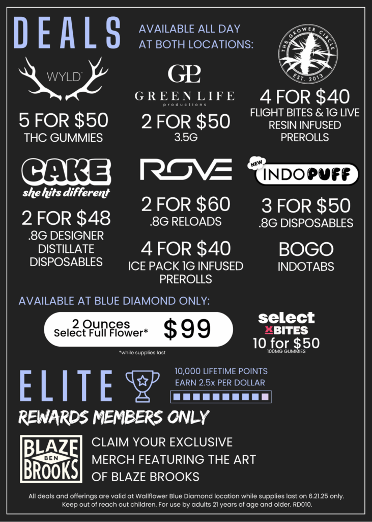 Wallflower 5th anniversary deals