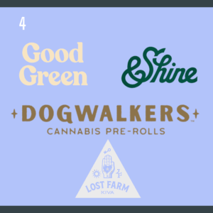 logo of Dogwalker, Good Green, &shine & lost farms