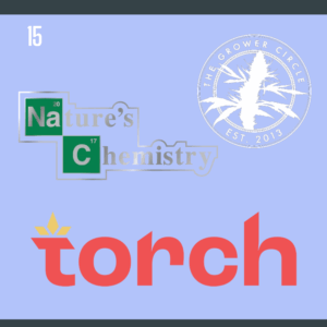 Logo of Natures Chemistry, Torch and Grower Circle
