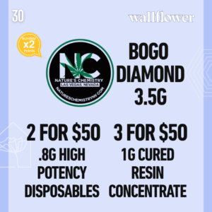 November 30 Cannabis Deals