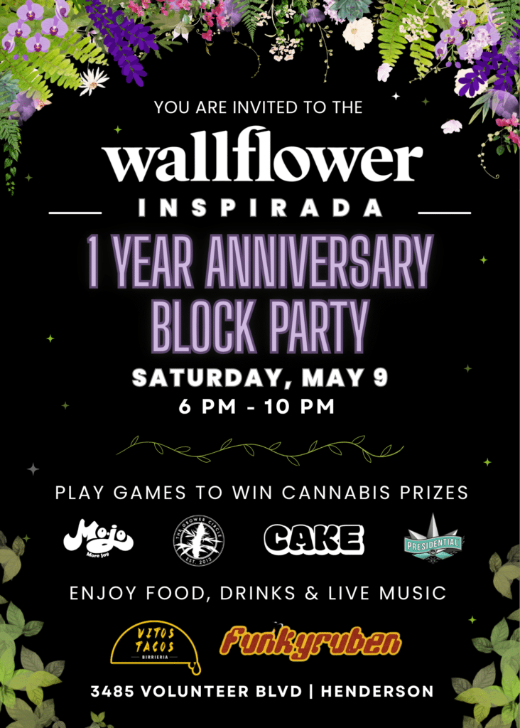 Anniversary block party invitation details